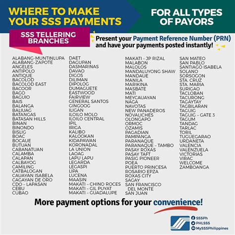 sss cauayan|SSS Cauayan Isabela Branch .